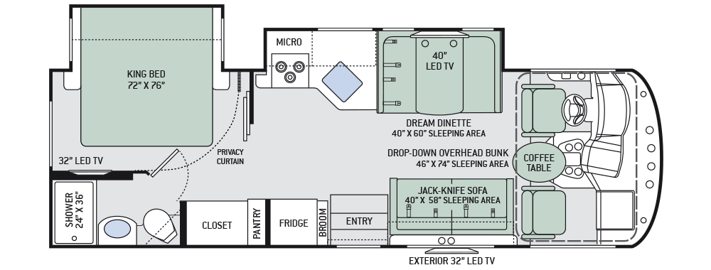 Thor A.C.E. Floor Plans, Thor ACE Floorplans